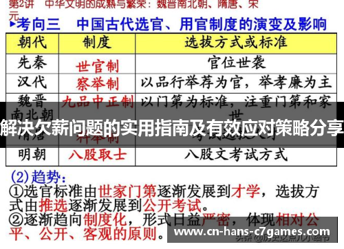解决欠薪问题的实用指南及有效应对策略分享 解决欠薪问题的实用指南及有效应对策略分享
