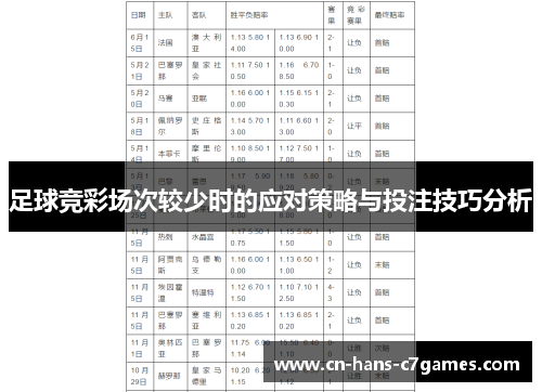 足球竞彩场次较少时的应对策略与投注技巧分析 足球竞彩场次较少时的应对策略与投注技巧分析