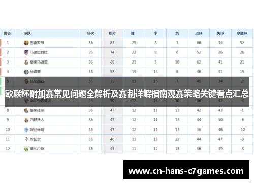 欧联杯附加赛常见问题全解析及赛制详解指南观赛策略关键看点汇总 欧联杯附加赛常见问题全解析及赛制详解指南观赛策略关键看点汇总