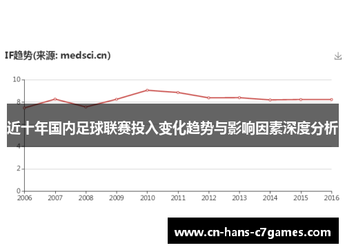 近十年国内足球联赛投入变化趋势与影响因素深度分析 近十年国内足球联赛投入变化趋势与影响因素深度分析