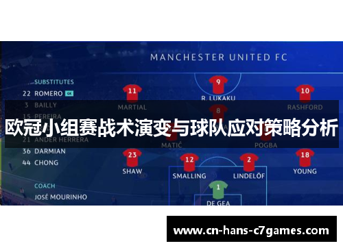 欧冠小组赛战术演变与球队应对策略分析