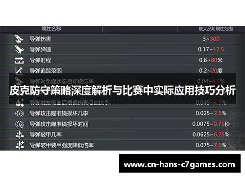 皮克防守策略深度解析与比赛中实际应用技巧分析 皮克防守策略深度解析与比赛中实际应用技巧分析