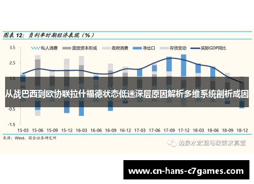 从战巴西到欧协联拉什福德状态低迷深层原因解析多维系统剖析成因 从战巴西到欧协联拉什福德状态低迷深层原因解析多维系统剖析成因
