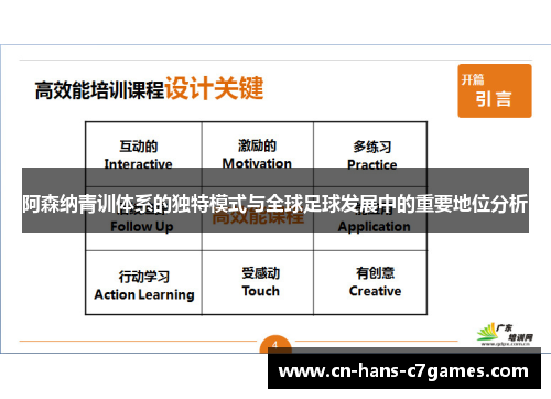阿森纳青训体系的独特模式与全球足球发展中的重要地位分析 阿森纳青训体系的独特模式与全球足球发展中的重要地位分析